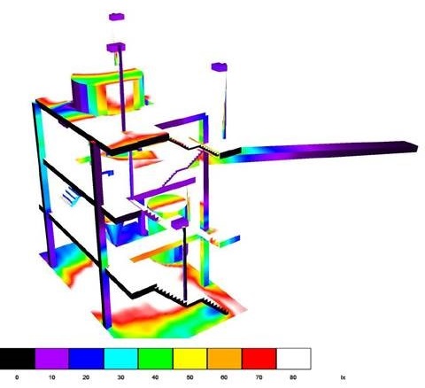 Colour Rendering Image (Dialux)